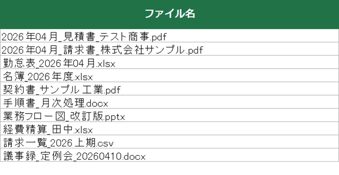 出力シート。フォルダ内のファイル名が10件、A列に一覧で並んでいる