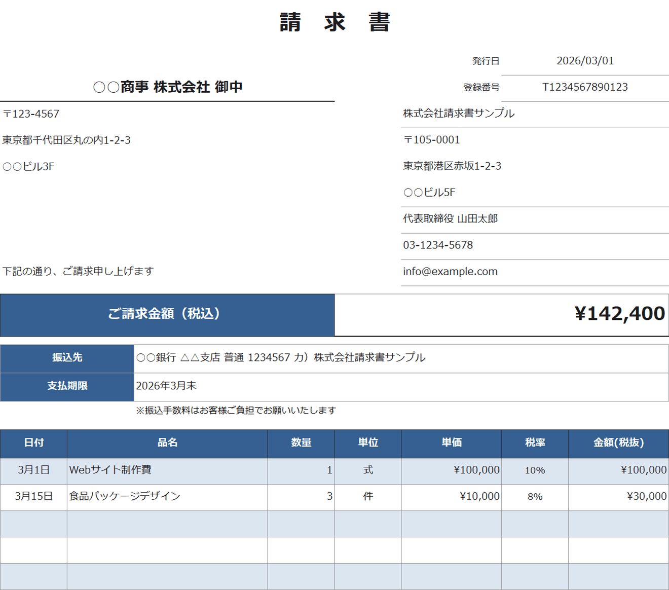請求書シート。宛先、発行者情報、登録番号、ご請求金額142,400円、明細2行が入っている
