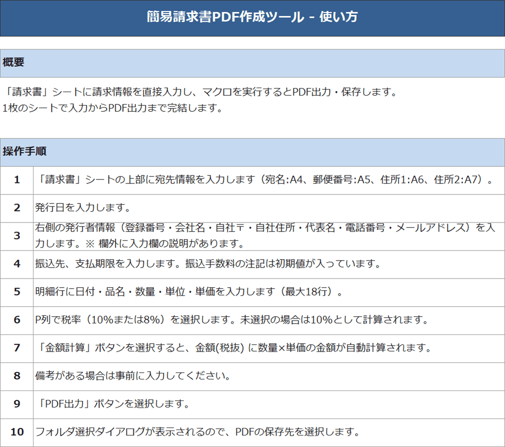 同梱の使い方シート。入力からPDF出力までの手順が10ステップで書かれている